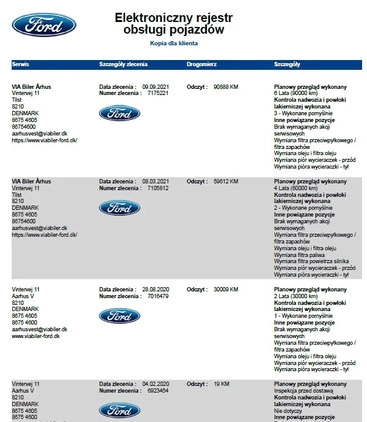 Ford S-Max cena 69399 przebieg: 242734, rok produkcji 2019 z Drawno małe 562